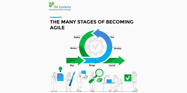 The Many Stages of Becoming Agile