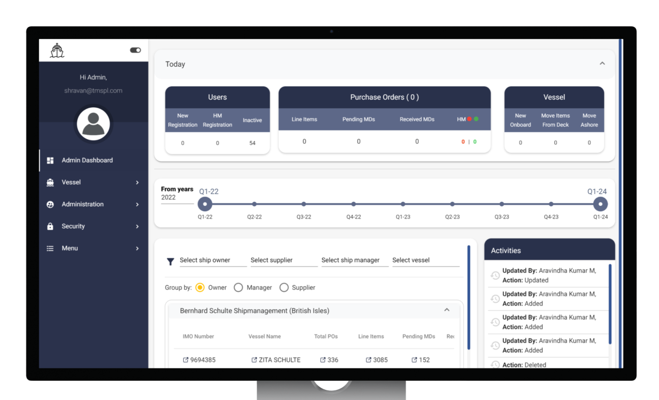 Hazardous Material tracking software