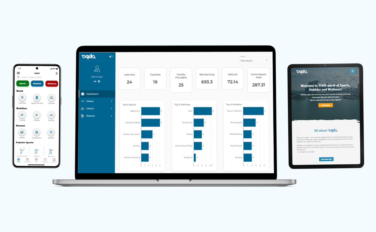 OQDO Sports and Hobbies Web and Mobile App