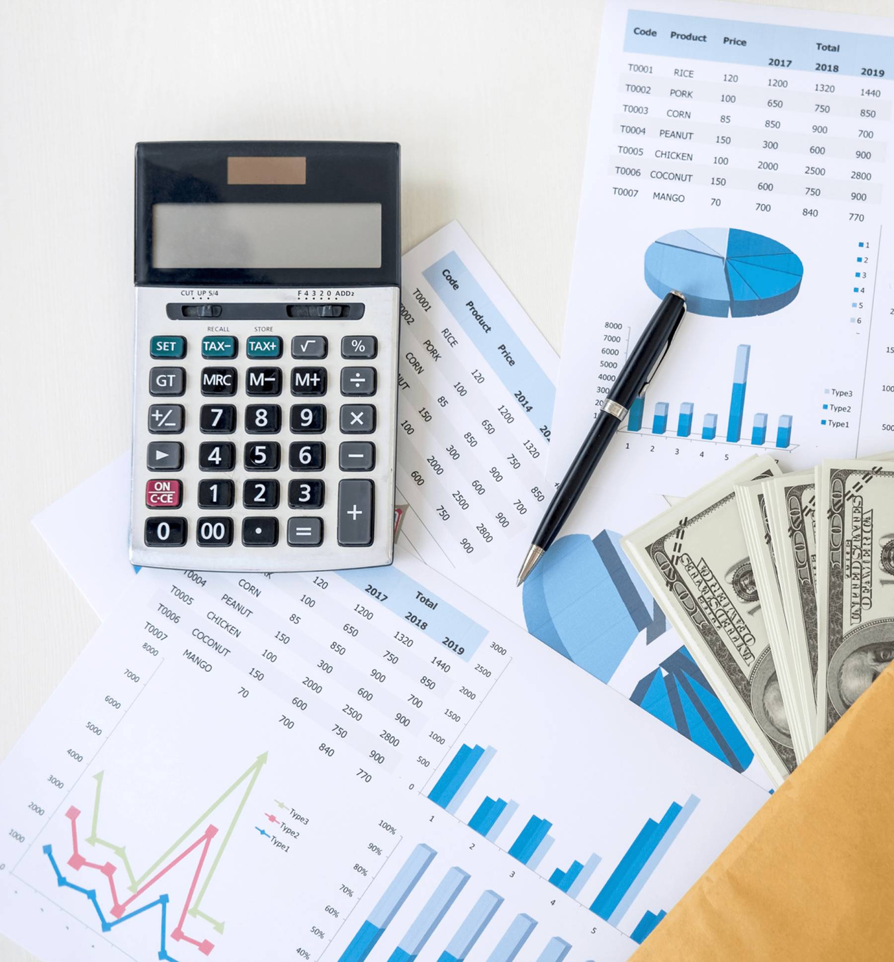 Compliance for Financial services provider